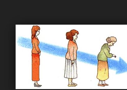 سن اليأس عند النساء