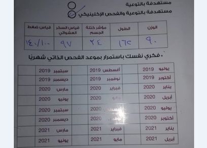 صورة لبطاقة الكشف الطبي