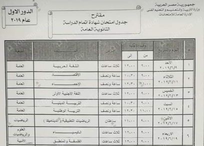 أمهات وطلاب الثانوية العامة بعد اعلان جدول الامتحانات المقترح..