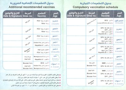 جدول المصل واللقاح للتطعيمات الاجبارية والضافية