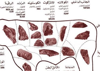 أفضل قطعة لحم في العجل للشوي