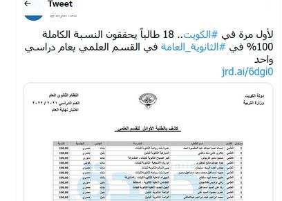 نتيجة الثانوية العامة الكويتية