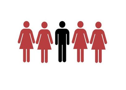 تعدد الزوجات