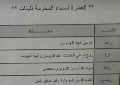 10 أسماء محرمة للبنات