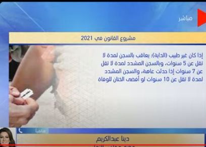 النائبة دينا عبد الكريم