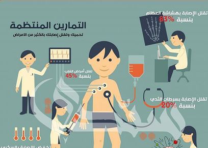 حملة الحركة بركة في الدقهلية