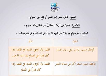فتاوى الدار