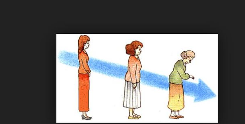 سن اليأس عند النساء