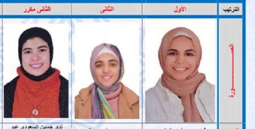 أوائل الثانوية الأزهرية