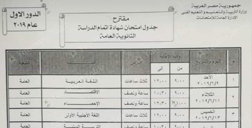 أمهات وطلاب الثانوية العامة بعد اعلان جدول الامتحانات المقترح..