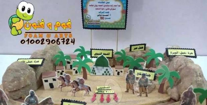 المجسمات
