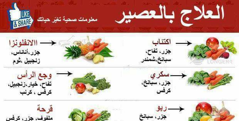 العلاج بالعصير