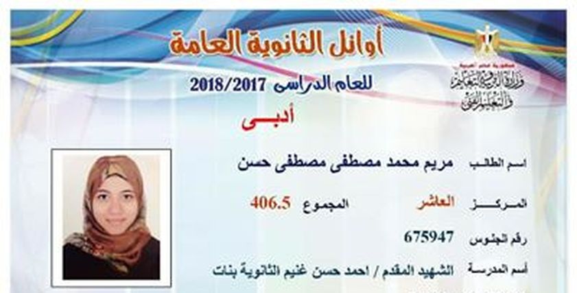 مريم محمد مصطفى