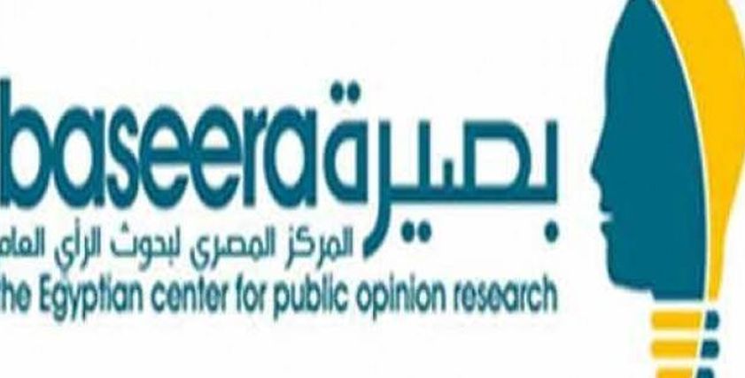 شعار مركز بصيرة