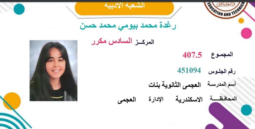 الطالبة رغدة محمد بيومي