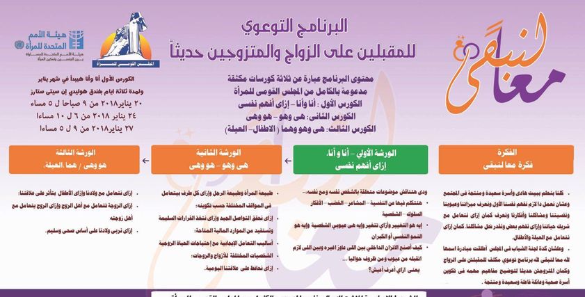 القومي للمرأة يعل نبدء البرنامج التوعوي للمقبلين على الزواج 