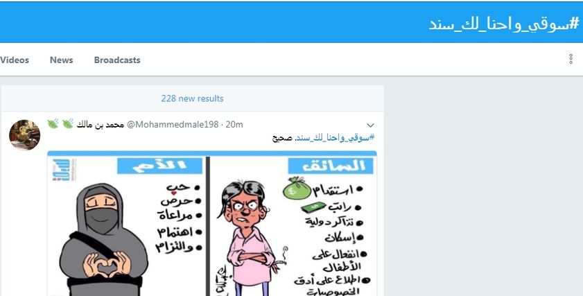 ارشيفية