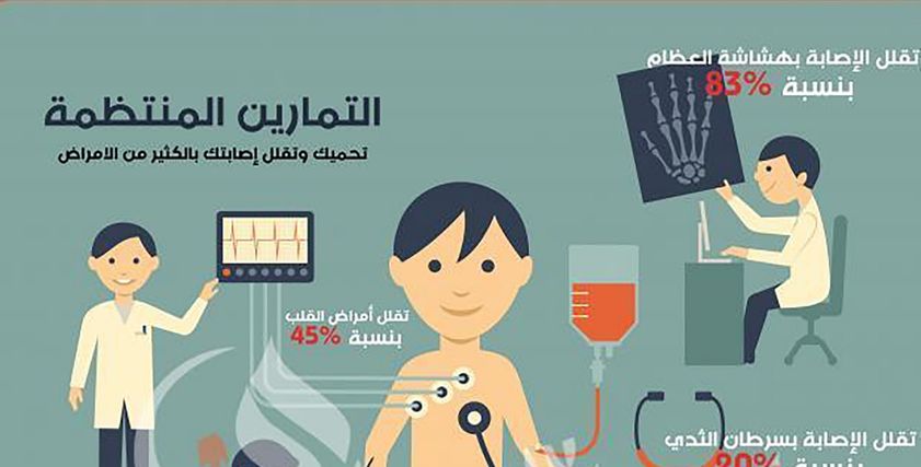 حملة الحركة بركة في الدقهلية