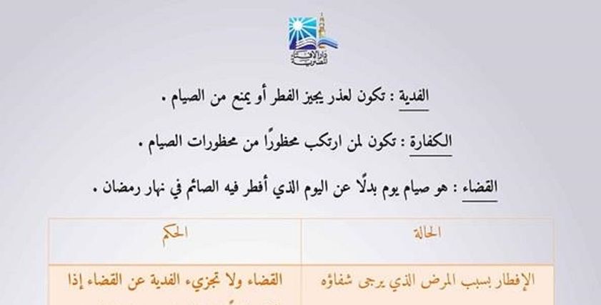 فتاوى الدار