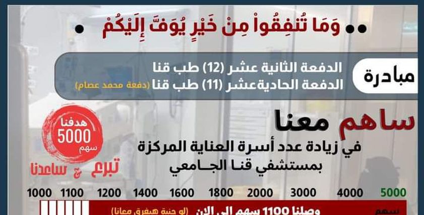 تبرعات طلاب طب قنا