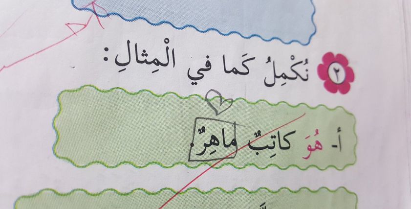 من كتاب القراءة